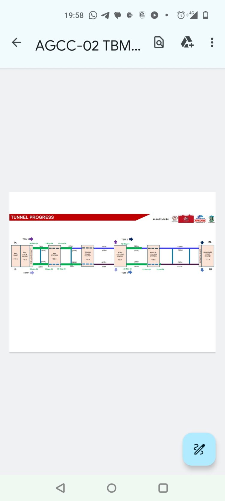 मेट्रो: भूमिगत भाग में 60 प्रतिशत टनल निर्माण पूरा, टीबीएम 1 एसएन मेडिकल कॉलेज से मन:कामेश्वर मेट्रो स्टेशन की दिशा में हुई लॉन्च